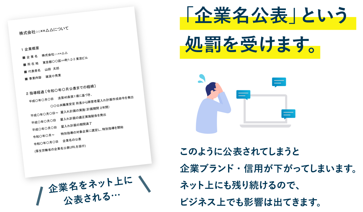 「企業名公表」という処罰を受けます